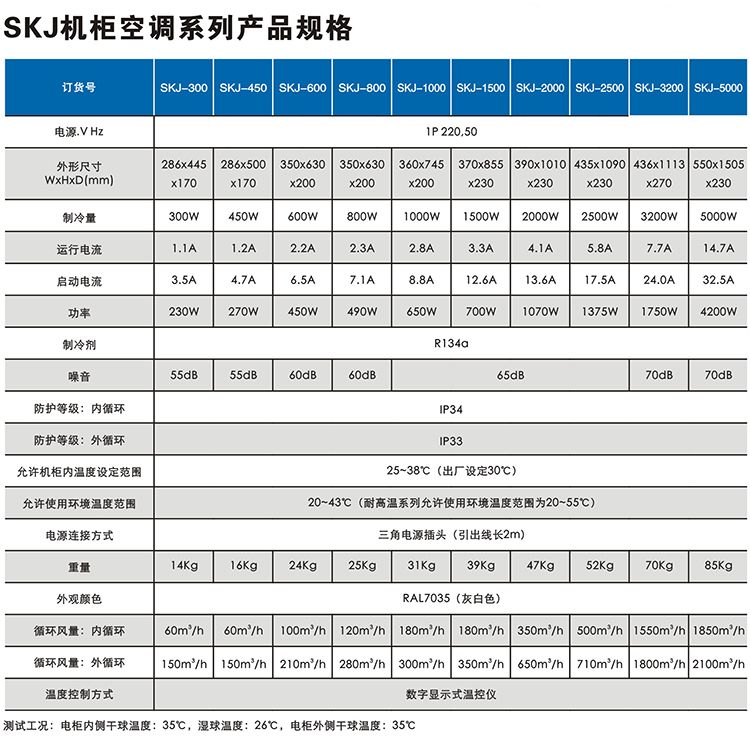 机柜空调技术参数